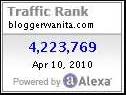 alexa-ranking-bloggerwanita-april-2010