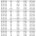 statistik-bloggerwanita-september