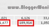 statistik-bloggerwanita-oktober-2011