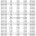 Statistik BloggerWanita.com pada bulan November 2011
