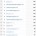 Top 10 Blog Referrer April 2013